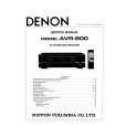 DENON AVR800 Instrukcja Serwisowa