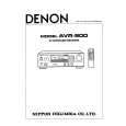 DENON AVR900 Instrukcja Obsługi
